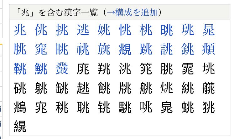「兆」を含んだ部首の漢字は「挑」と「逃」しかない→ネット民「桃」