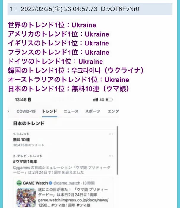 世界中SNSが『ウクライナ』で一色になる中、日本のトレンド１位がまさかのウマ娘にｗｗｗ