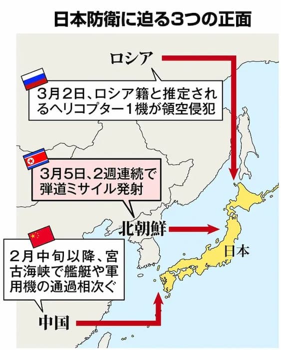 日本、地政学的にはウクライナよりリスク有る状況かもしれない