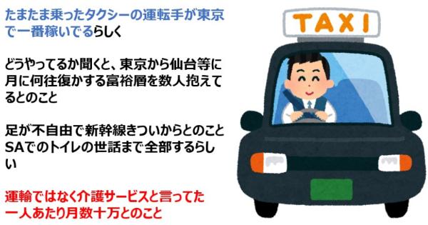東京で一番稼いでるタクシーの運転手「運輸ではなく介護サービス」