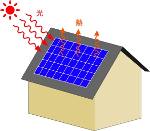 石原良純さん、小池都知事の太陽光パネル義務化について「再生可能エネルギーの限界をみんなわかってない。」