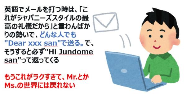 英語でメールを打つ時は、日本の最高の礼儀として「Dear xxx san」で送る