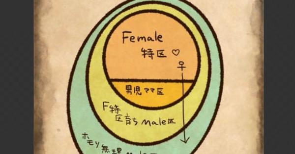 女性しか居住が許されない「女だけの街」が提唱されてしまうwww