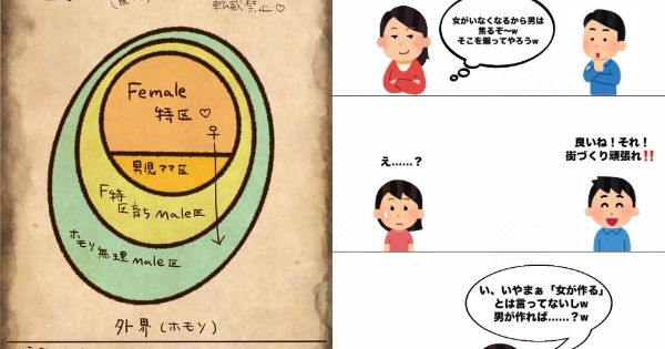 女性しか居住が許されない「女だけの街」が提唱されてしまうwww