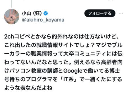 【底辺の仕事ランキング】某新卒学生向け就職情報サイトが、『底辺職ランキング』と称した職業差別の底辺記事を堂々と公開し炎上