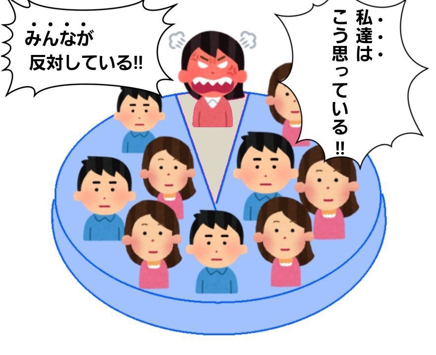【ノイジーマイノリティ】今の日本社会の構図、まさにこれ。