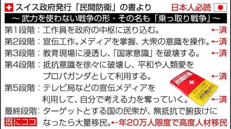 岸田首相の「留学生30万人」目標の拡大検討、多くは反日国家からの留学生で、この何十年それを続けて何か日本にメリットはありました？
