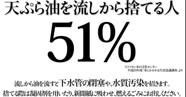 天ぷら油を流しから捨てる人51％→正しい捨て方は、固めたり吸収させて、燃えるゴミに出すこと