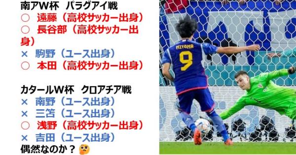 日本代表のPKは、ユース出身より、高校サッカー出身のほうが上手い！？