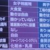 女子刑務所と男子刑務所の違い これは男性差別！？