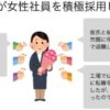 メーカーが女性を積極採用した結果が酷すぎる・・・ メーカーが女性を積極採用した結果が酷すぎる・・・