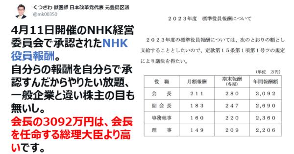 くつざわ亮治さん「NHK役員報酬、会長の3092万円は任命する総理大臣より高い！お手盛りでやりたい放題！」