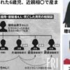 【神戸6歳男児遺棄事件】被害児童の修ちゃんは母の穂坂沙喜と弟の穂坂大地との近親相姦で生まれた説も・・・