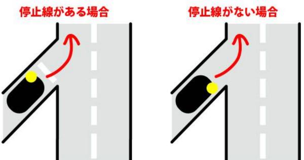 「高速道路や一般道路へ合流する時のウィンカーは「左」と「右」どっち？停止線がある場合・ない場合どうなる？