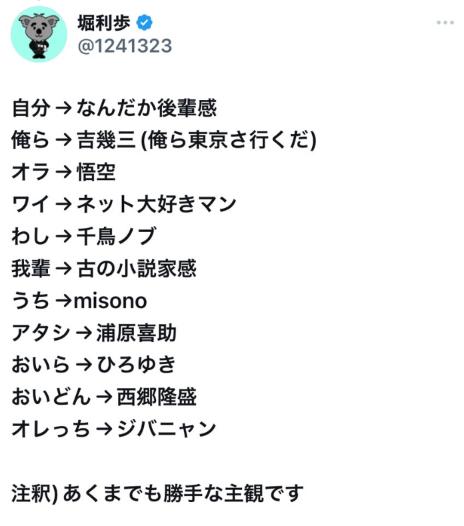 男性の一人称難しすぎる問題：私→かしこまりすぎというか女性感、僕→ガキ感、俺→粗雑感