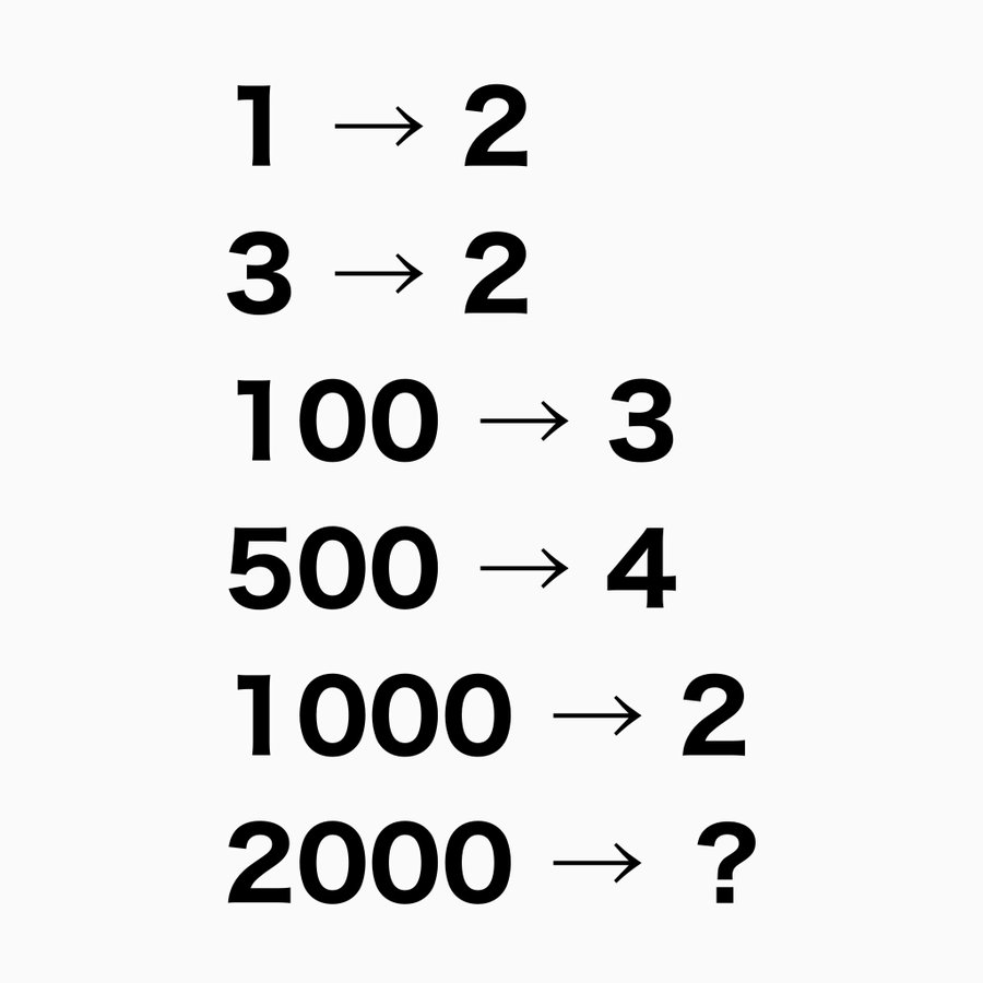 【問題】「1→2」、「3→2」、「100→3」、「500→4」、「1000→2」、「2000→?」