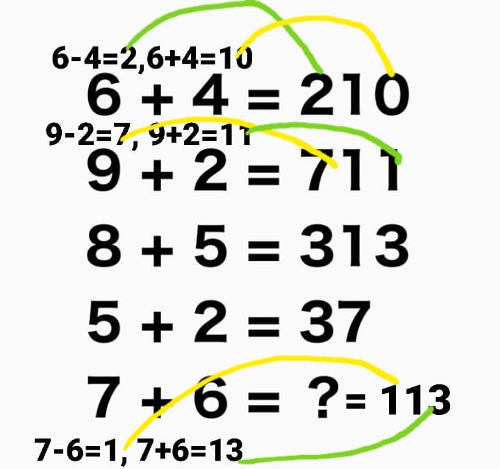 【問題】6+4=210、9+2=711、8+5=313、5+2=37、7+6=?