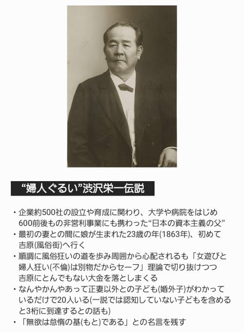 新1万円札に渋沢栄一が採用→風俗嬢「新1万円札、風俗客みたいなツラしたおっさんが載ってて鬱い…」→渋沢栄一がガチで風俗狂いだったと判明