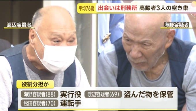 高齢者の窃盗団「G3S(じいさんず)」ついに摘発・逮捕 