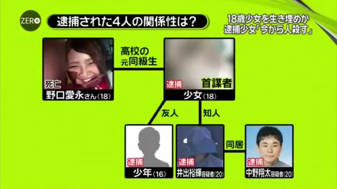 「船橋18歳少女生き埋め殺害事件」の起きた原因と犯人の動機及び事件の経過