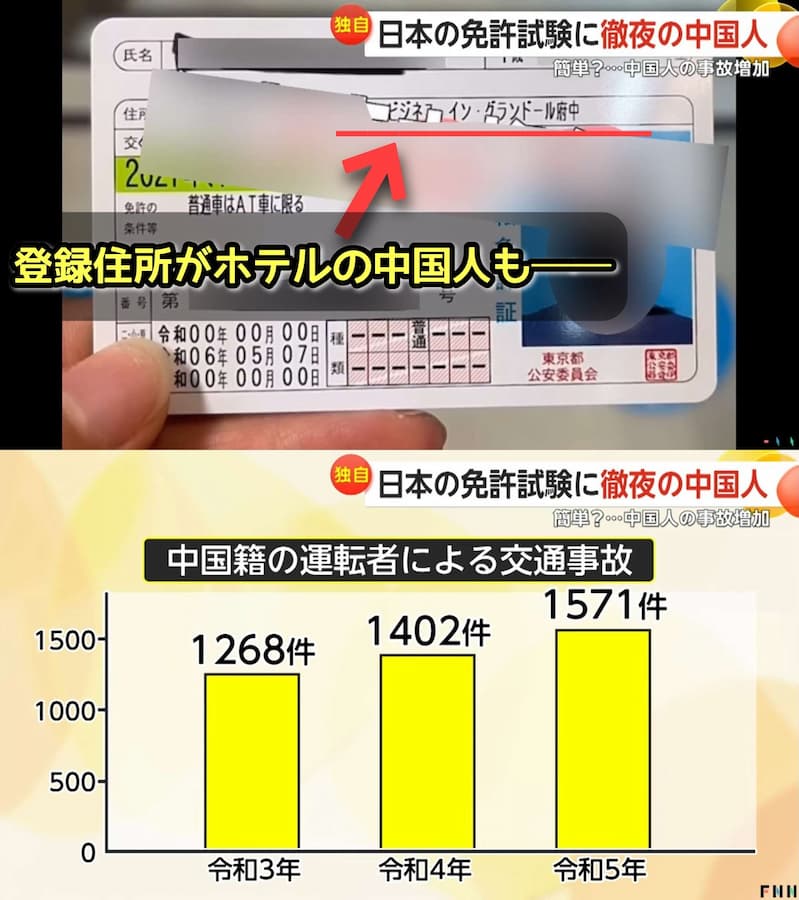 【外国免許切替の闇】日本の運転免許、中国人に狙われる