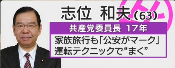 池上彰の選挙特番での当確テロップが面白すぎる：