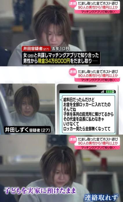 井田しずく容疑者(27)、マッチングアプリで知り合った男性から現金詐取しロマンス詐欺で逮捕！写真と実物が違いすぎると話題に！