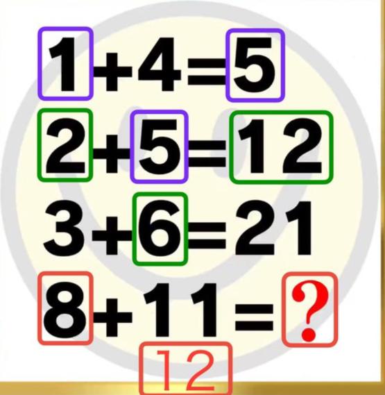 【問題】1+4=5、2+5 = 12、3+6=21、8+11=?