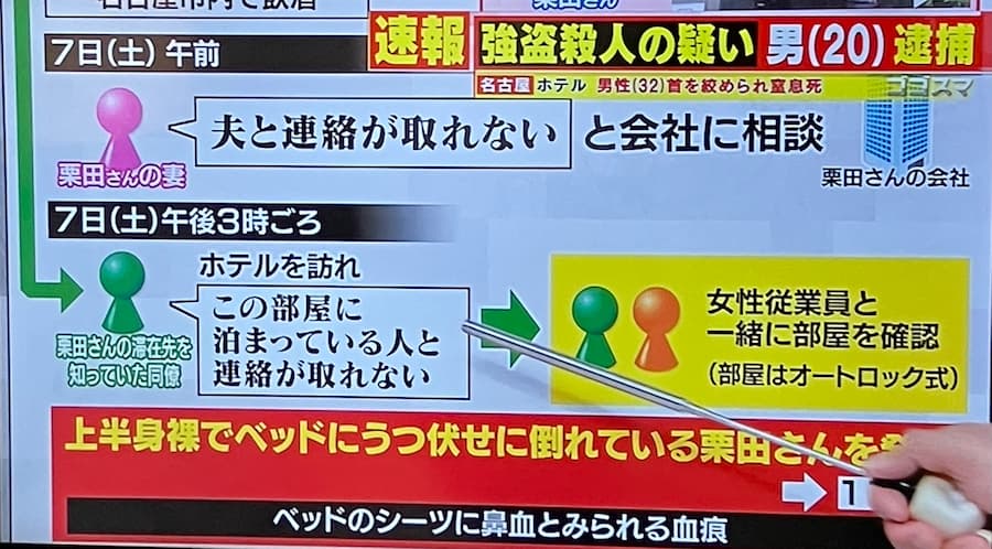 名古屋市栄の美人局強盗殺人事件 犯人の名前は加藤伶音と波多野侑哉