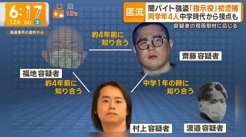 首都圏連続強盗事件の指示役の福地紘人、斉藤拓哉、村上迦楼羅、渡辺翔太の4容疑者を逮捕、村上迦楼羅の居住タワマンや高校生の時の写真も特定！