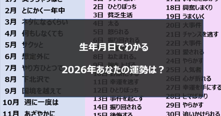 【2026年】生年月日でわかるあなたの運勢【今年の運勢】
