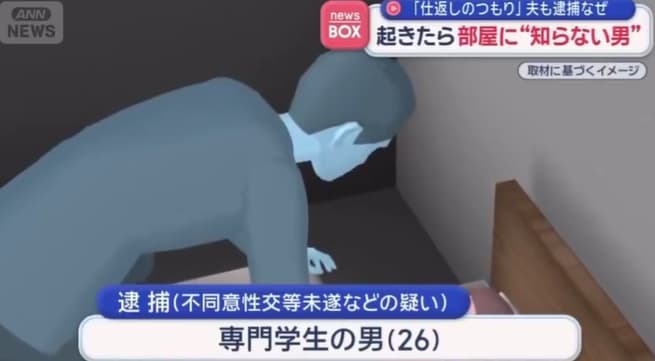 女性が起きたら部屋に”知らない男” 「仕返しのつもり」で妻の情報を出会い系サイトに書き込んだ夫も逮捕【NTR】